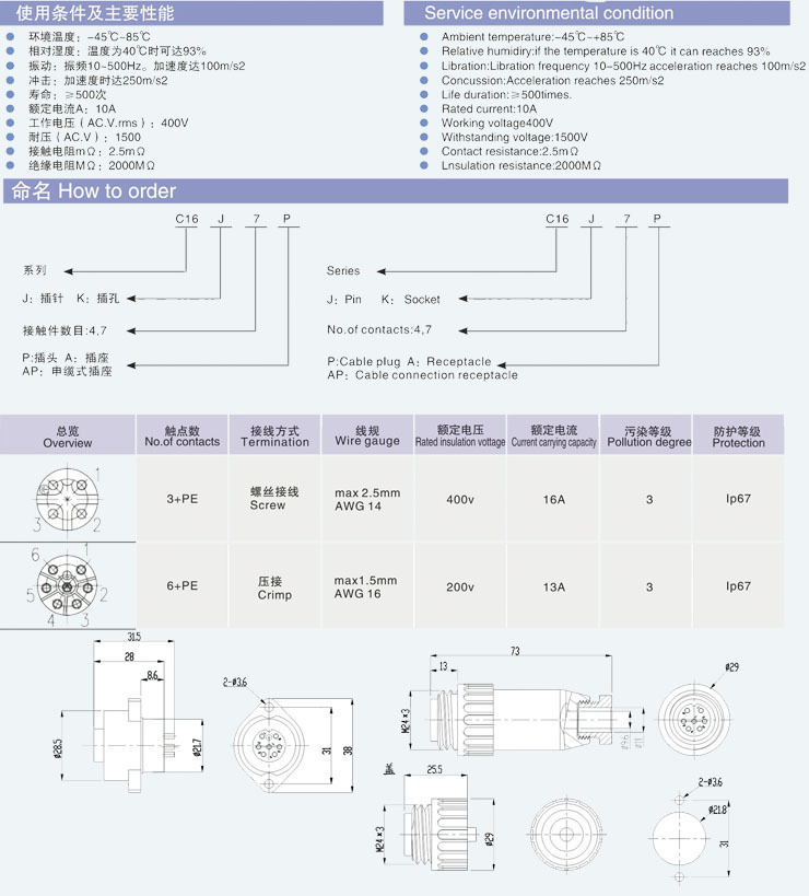 C16参数