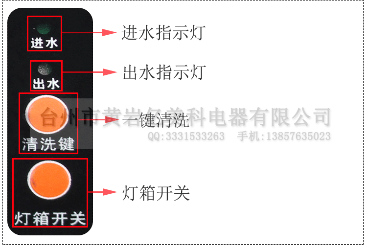 现调果汁机S200_13