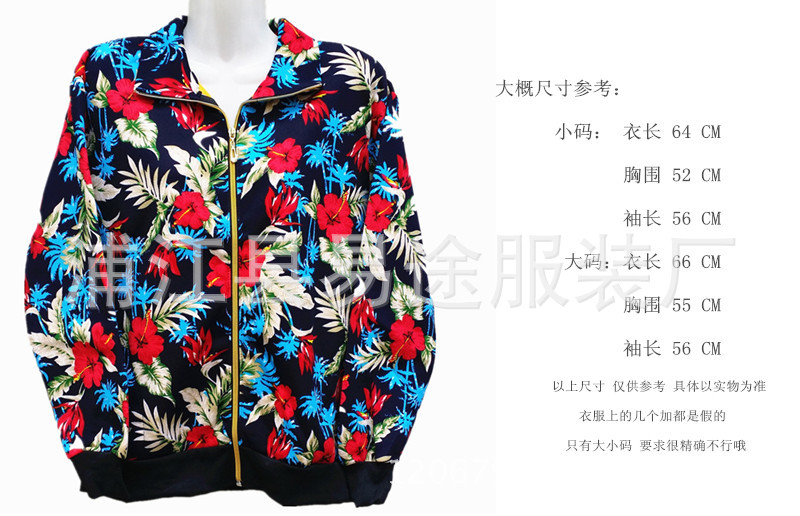 Zipper