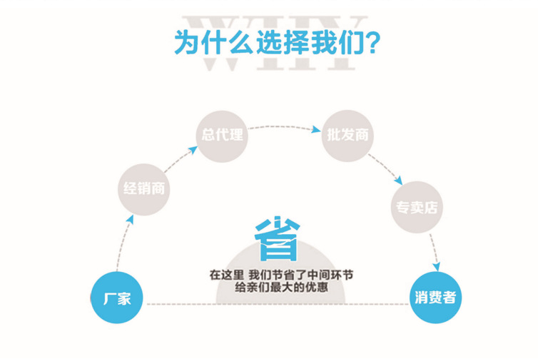 QQ截图20161213142821