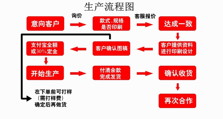 1873543159_1906699071