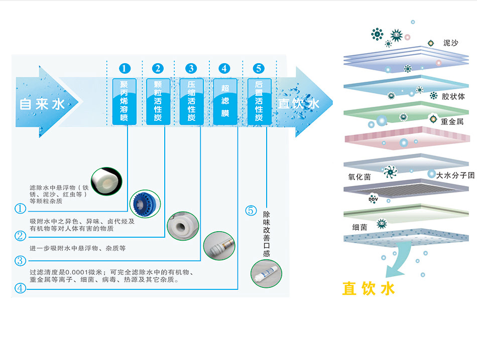天纯网站排版3-s_04