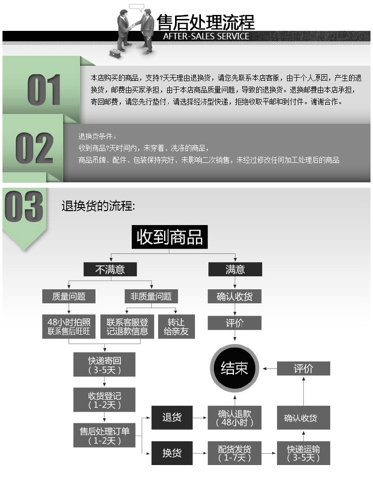 萊威詳情2_21