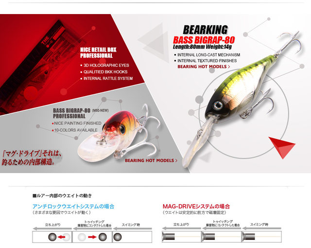 BearKing Retail A+ fishing lures 2017 Hot-selling 80mm/14g, slim size minnow  shad crank popper penceil bait good quality