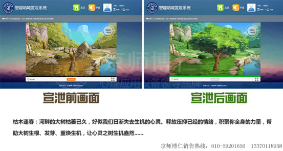 4智能宣泄仪动画反馈图&ldquo;枯木逢春&rdquo;