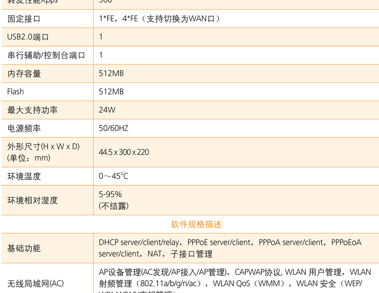 【华为PAC240S56-CN】240W导轨交流PoE电源模块-阿里巴巴