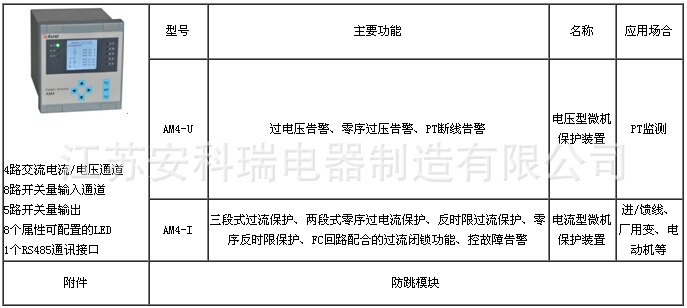AM4系列微机保护装置型号及功能配置表