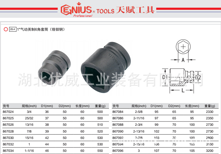 GENIUS天赋工具1″气动英制6六角套筒（铬钼钢867024-867144