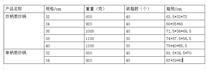 QQ图片20160514182920