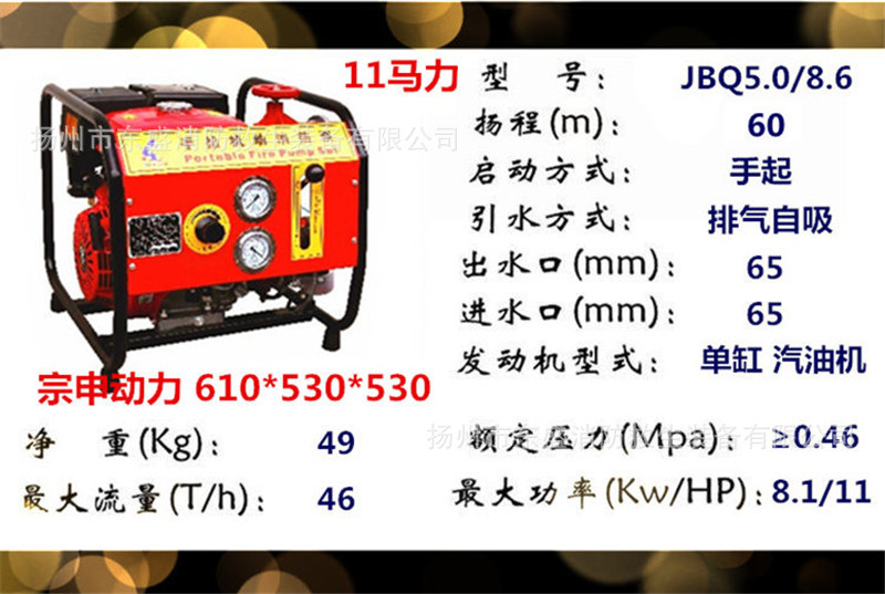 号11-5.08.6-2