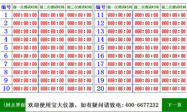 保持力测试