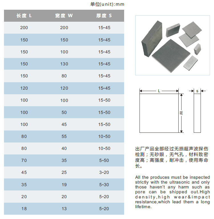 板材规格表