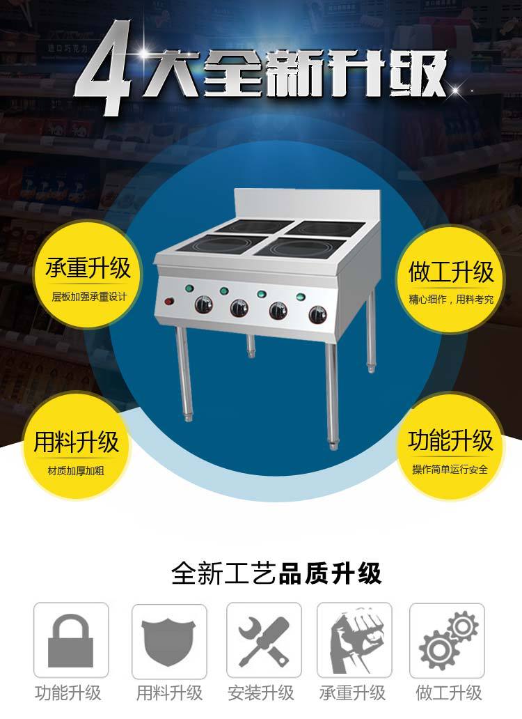 立式煲仔炉方玻璃插图1