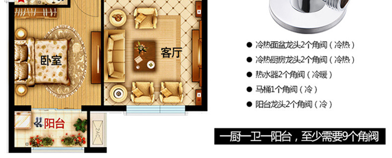補充 (2)