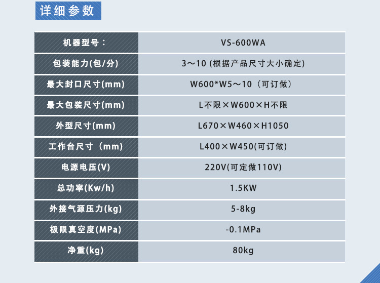 标准型号_04