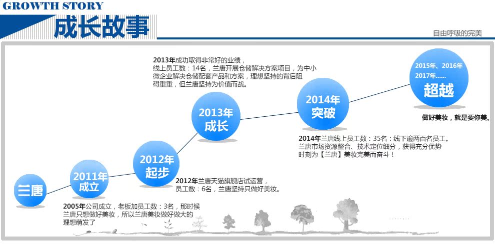 蘭唐公司介紹_02