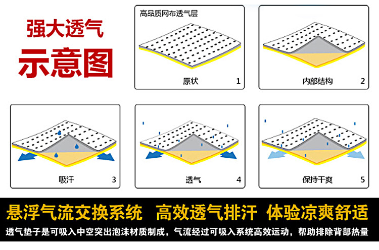 厂家现货批发 军迷战术包 户外运动登山包30L牛津防水迷彩3p背包详情6