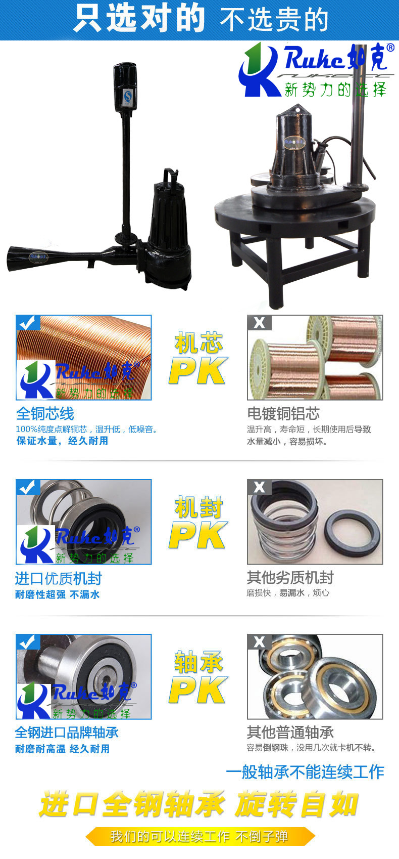 曝氣機