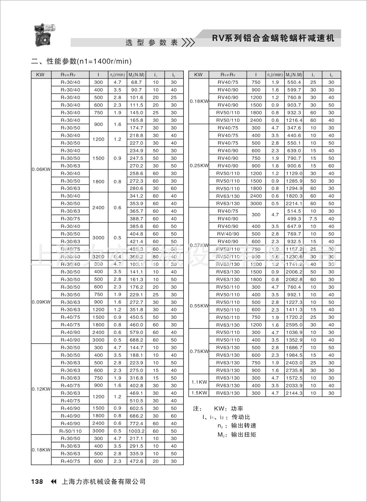 特价供应RV30/75减速机 现货供应RV减速机 双级蜗轮蜗杆减速电机 升降机