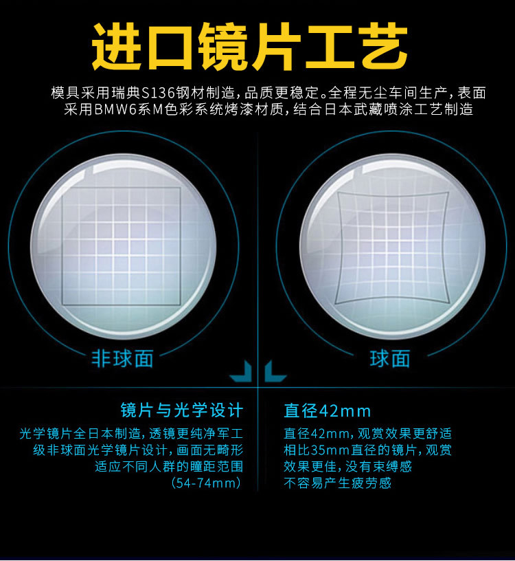 Lunettes VR ou 3D REMAX - Ref 1226517 Image 11