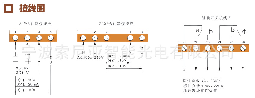 QQ圖片20160531114433