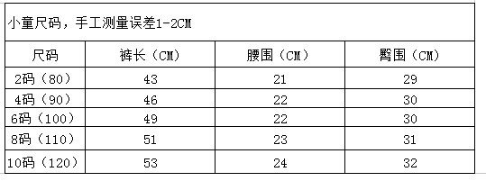 80-120尺码表