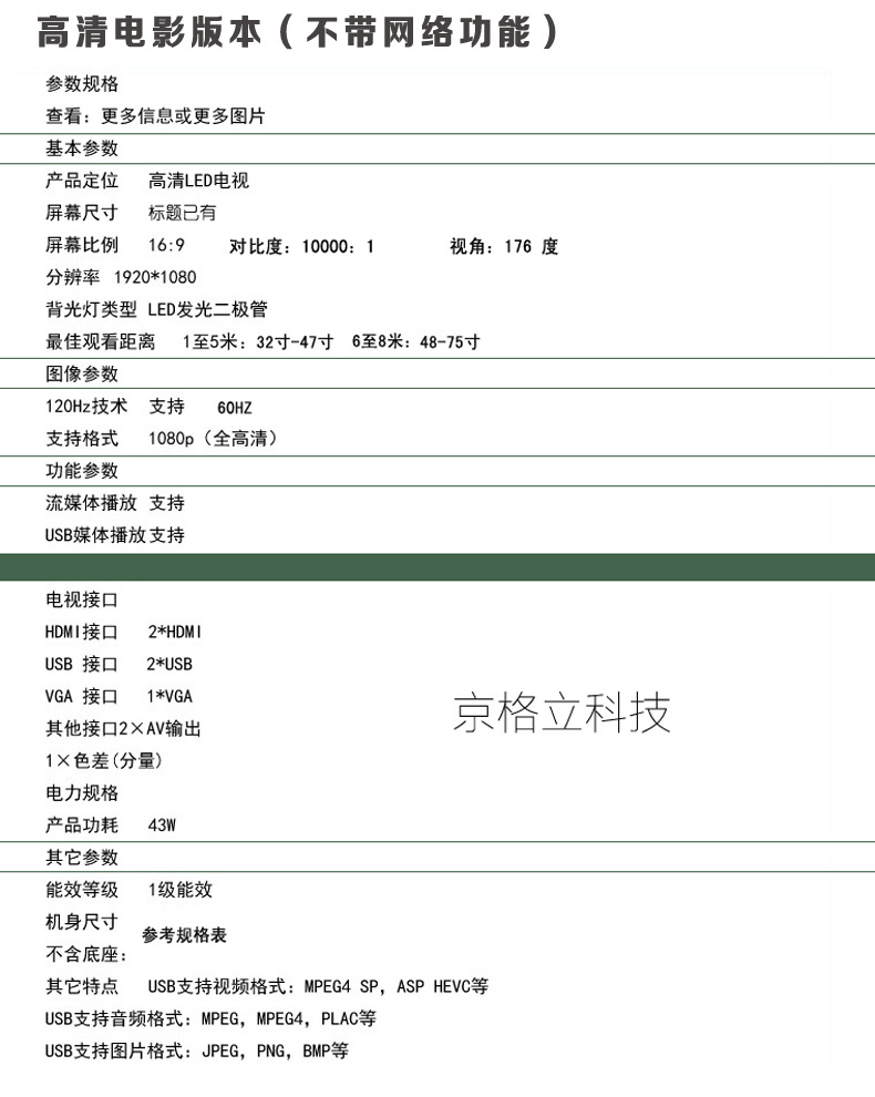 高清电影版本参数说明1