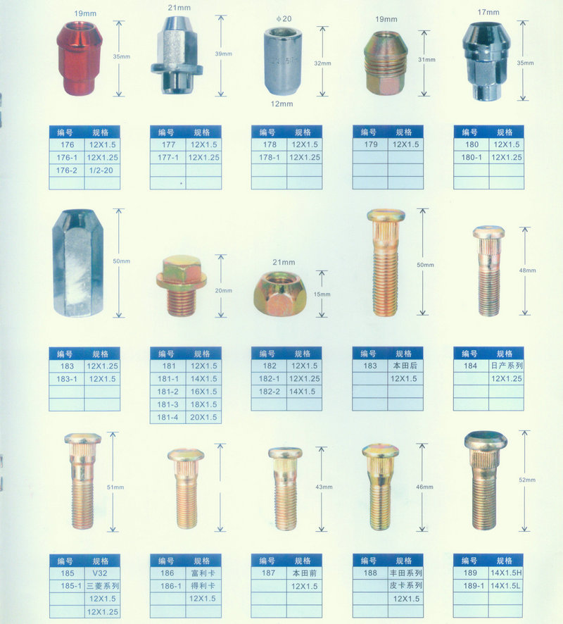 供应优质轻量化轮毂螺帽 汽车改装轮毂螺丝 防盗螺母封口