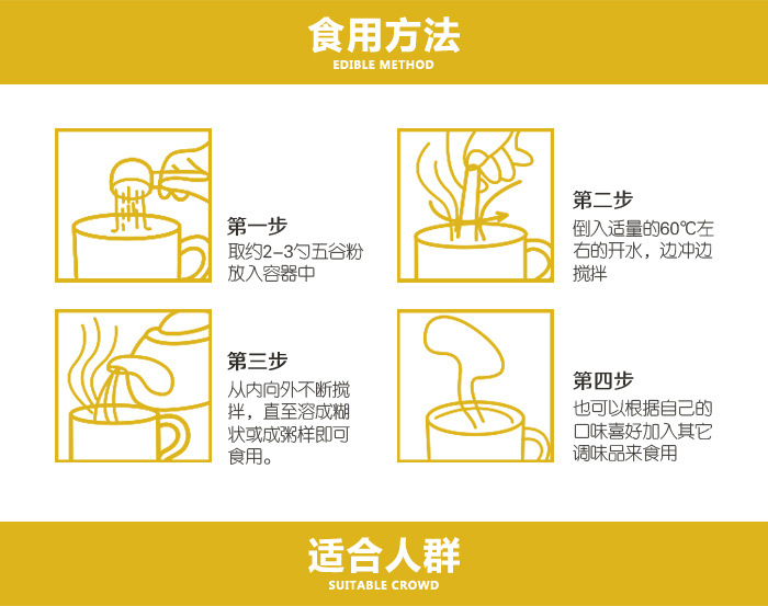 伊贝莱小麦胚芽详情页 副本4