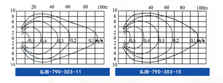 QJBæ½æ°´æææº_18