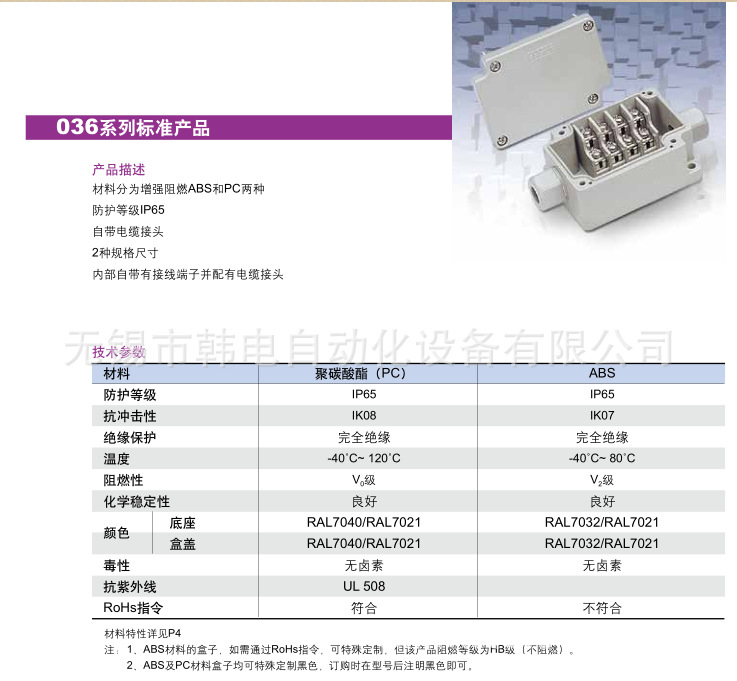 TYX1S TYX TYBOX 系列 上海天逸电器有限公司 ABS灰盖按钮盒-阿里巴巴