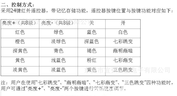 1094511141_1373042459