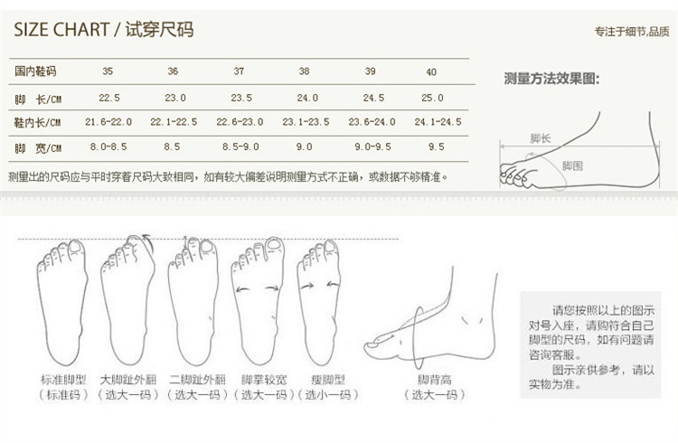 Chaussures été pour femme en Caoutchouc - Ref 3346731 Image 17