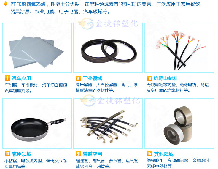 PTFE 应用
