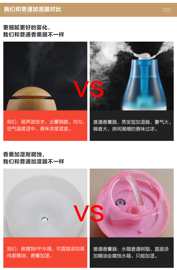 Foreign trade hot USB wood aromatherapy humidifier Mini aromatherapy Amazon quick sell source support mixed batch15