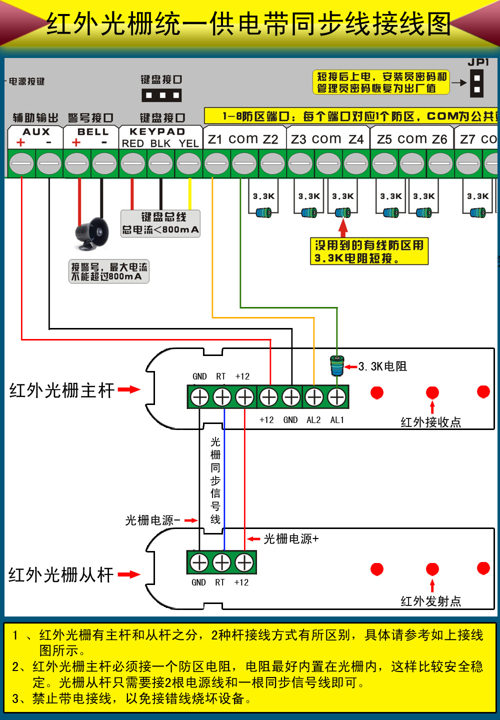 8路分线报警主机光栅带同步线统一供电