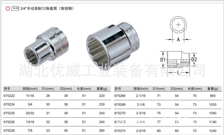 GENIUS天赋工具3/4″手动英制12角套筒（铬钼钢）675222-675272