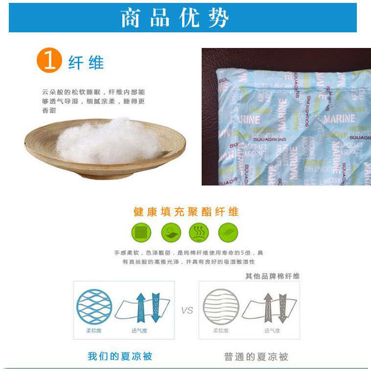 商品優勢1-1