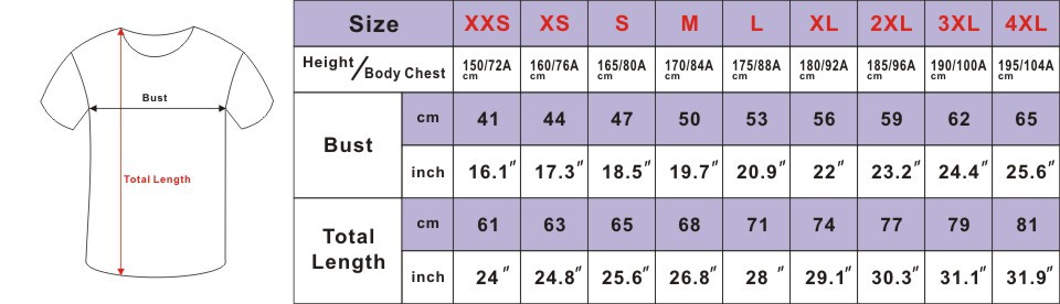 Female Height Chart Funny