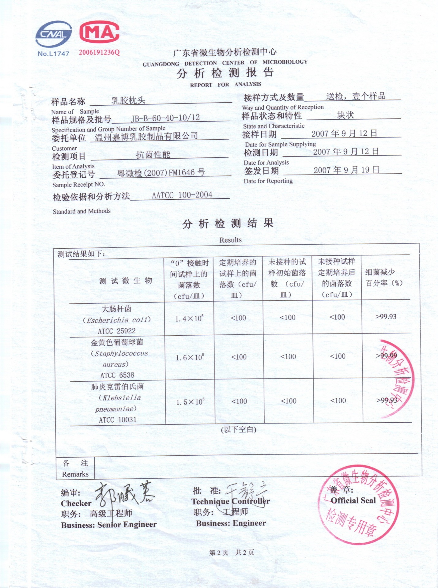 抗菌性能測試