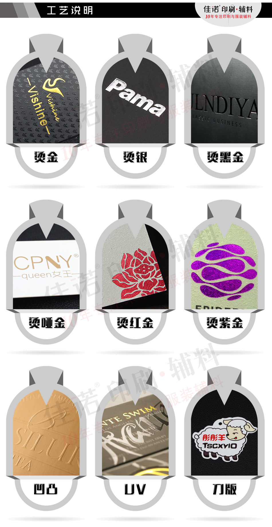 Описание ремесла 1