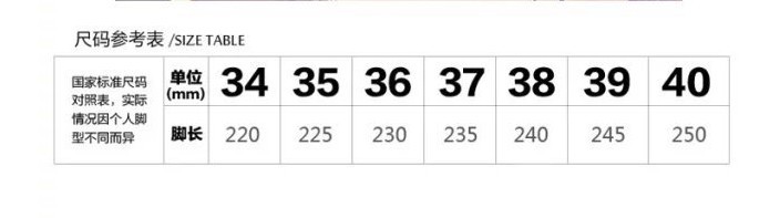 Chaussures été pour femme en Caoutchouc - Ref 3345346 Image 18