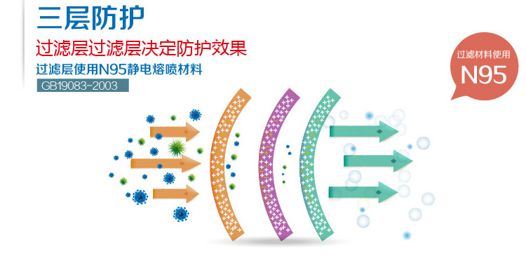 水刺布印花口罩_07