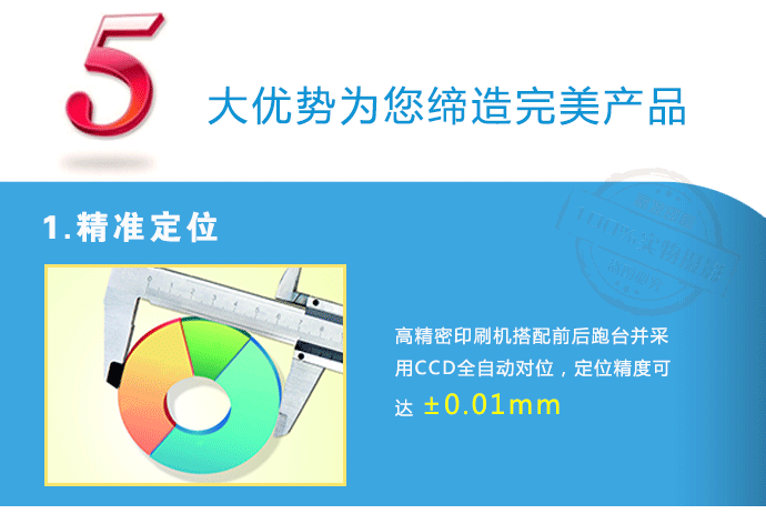 CCD居中对位伺服丝印机详情_04