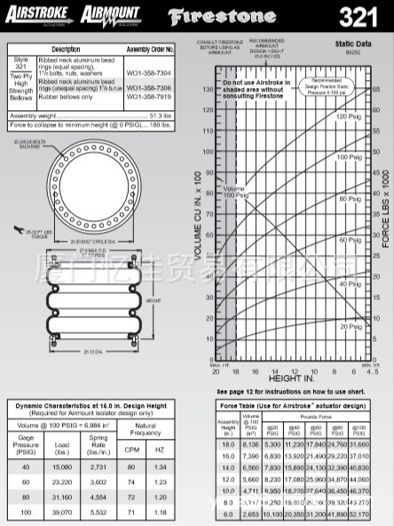美国FIRESTONE凡士通 W01-358-7306 空气弹簧 原装原厂供应