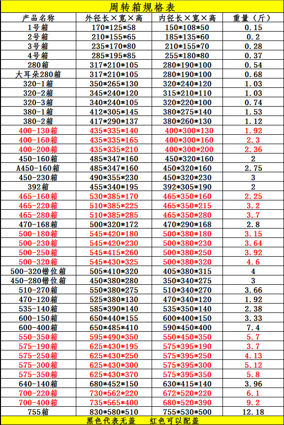 江阴塑料制品加工