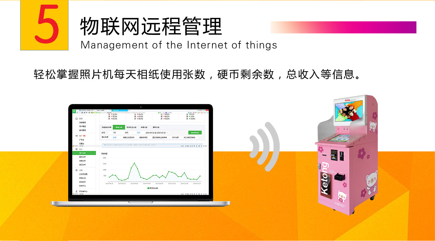 打印照片_自助照片打印机手机相机照片自助打
