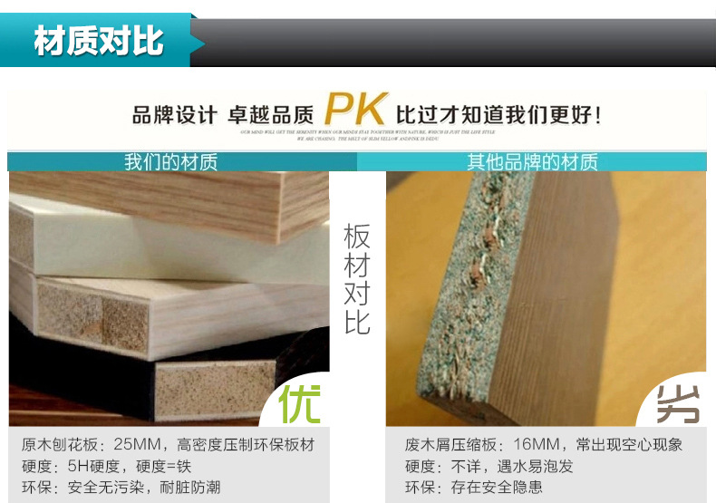 屏风隔断办公桌