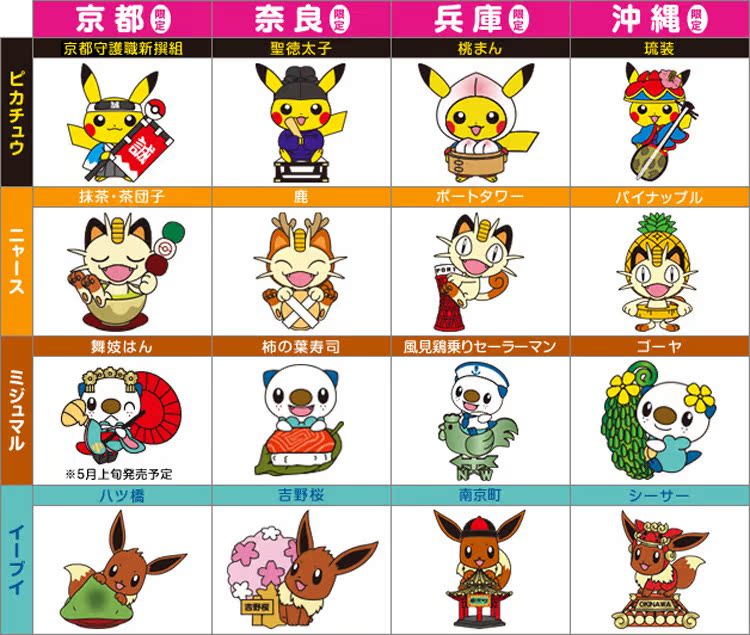 3239649546_1106406153