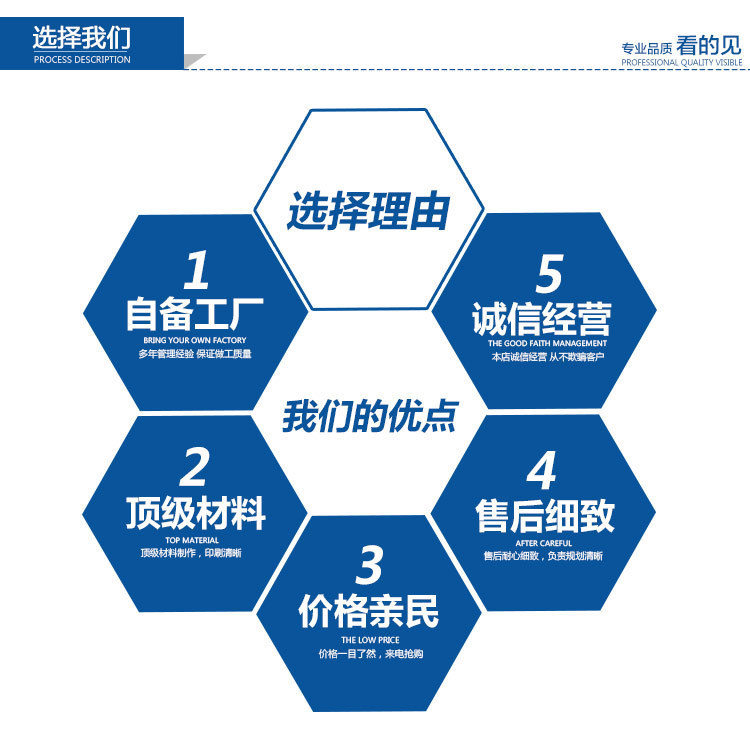 TB2_7R7opXXXXbpXXXXXXXXXXXX_!!